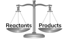 Balancing Chemical Equations Science Ks3