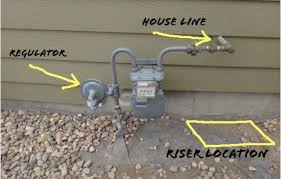Gas Line Installation In Arvada Co