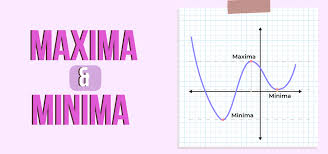 Minimum Values Of A Function
