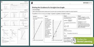 Finding The Gradient Maths Worksheet