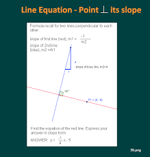 151 Html The Perpendicular Lines Slope