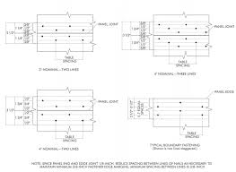 building code 2009 of alabama