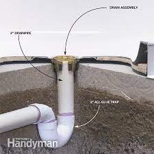 Concrete Shower Drain Installation