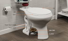 Parts Of A Toilet The Home Depot