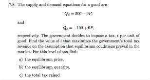 Solved 7 8 The Supply And Demand