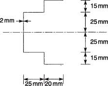 maximum shear stress an overview