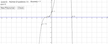 Writing Polynomial Functions From Their