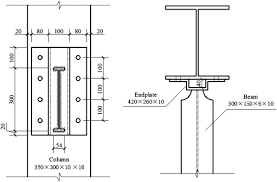 beam column connections in fire