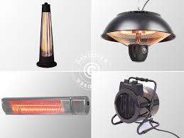 Patio Heaters A Buyer S Guide