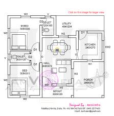 Kerala Home Design And Floor Plans