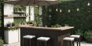 Diy Outdoor Bars Your Ultimate Guide