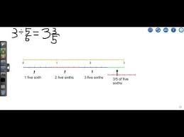 Fractions Visually Using A Number Line