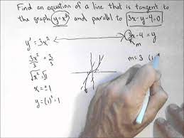 Find The Equation Of A Line Parallel To