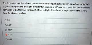 dependence of the index of refraction