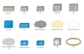 Cisco Wan Cisco Icons Shapes