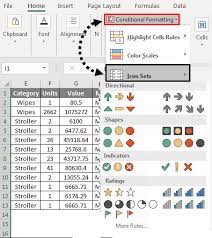 Icon Sets In Excel How To Use Icon