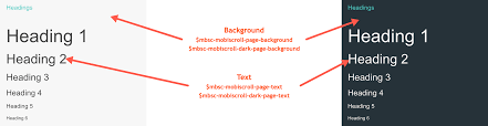 page doentation for jquery mobiscroll