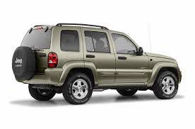 2004 Jeep Liberty Specs Mpg