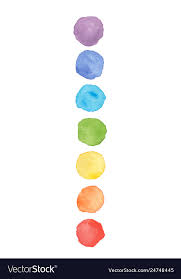 Chakra Colors Watercolor Stains Royalty