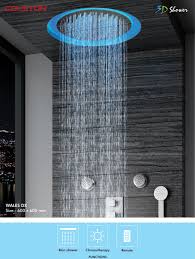 Rain Sky Showers Wales Dx Buy