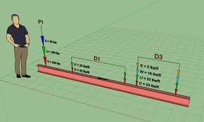 medeek engineering extensions