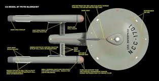 Starship Enterprise By Gary Kerr
