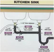 Bathroom Sink Plumbing