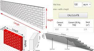 Wall Plaster Calculator How To