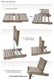Pallet Chair Free Construction Drawings
