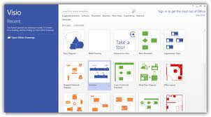 Visio Virtual Training Co