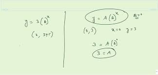 Solved Use A Graphing Calculator To