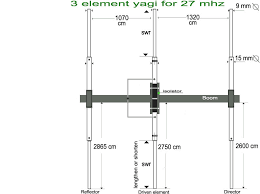3 element yagi for 11 meter