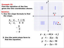 Math Example Linear Function Concepts