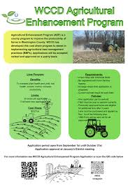 Washington County Conservation District