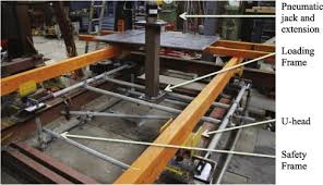 formwork supporting scaffold systems