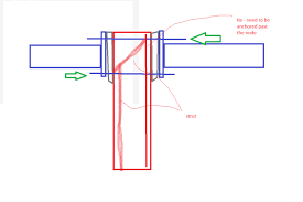 steel beam to concrete column moment