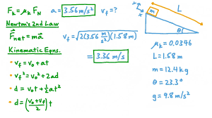 Kinematics Of An Object Sliding Down A