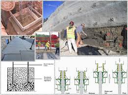Methods Of Placing Of Concrete For