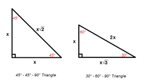 6 Math Formulas To Know Before Taking