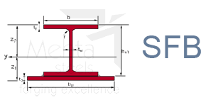 beam joists beams ms beams