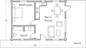 Pin Page