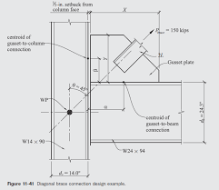design of gusset plate connection