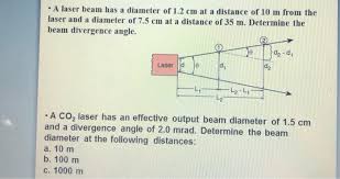 laser divergence angle hot 55
