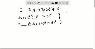 unpolarized component with intensity