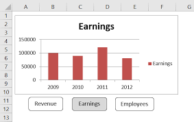 Interactive Excel Chart Vba