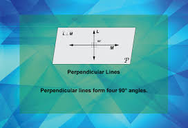 Math Clip Art Geometry Basics
