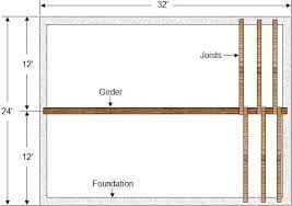 how to design a girder or beam part 1