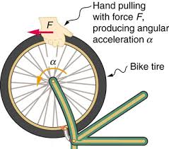 Rotational Inertia College Physics