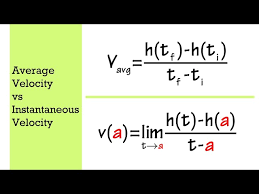 Calculus 1 Average Velocity Vs