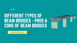 diffe types of beam bridges pros
